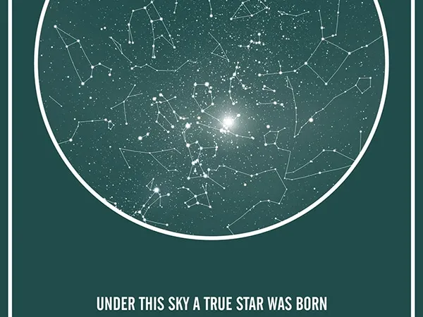 personlig stjernehimmel plakat
